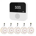 thumbnail image 1 of Botón de Llamada SOS Tuya Smart WiFi para Personas Mayores, de Alerta Médica de Emergencia con Localizador para Cuidadores., 1 of 9
