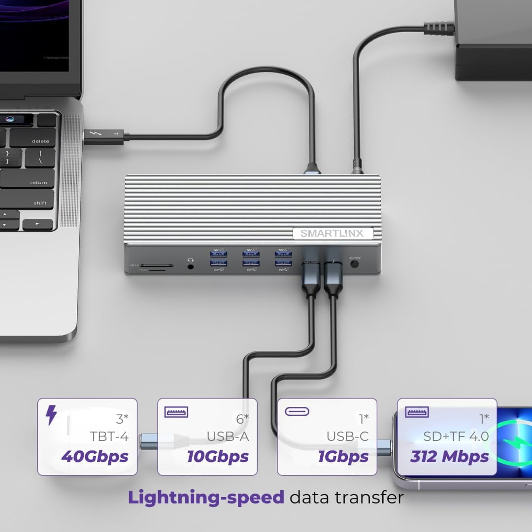 Thunderbolt 4 Dock with DisplayLink - USB-C/A MacBook Docking Station, Chrome, Windows 10/11 Compatible - 21 Ports, Dual/Triple/Quad/5 Monitor Support - 40Gbps, 150W Charging, 8K/4K Display