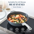 thumbnail image 4 of PRICUSIS Ceramic Nonstick 10 inch/3.2 qt Deep Skillet with Glass Lid, Double Pour Spout, Induction Compatible, Dishwasher & Oven Safe, 4 of 9