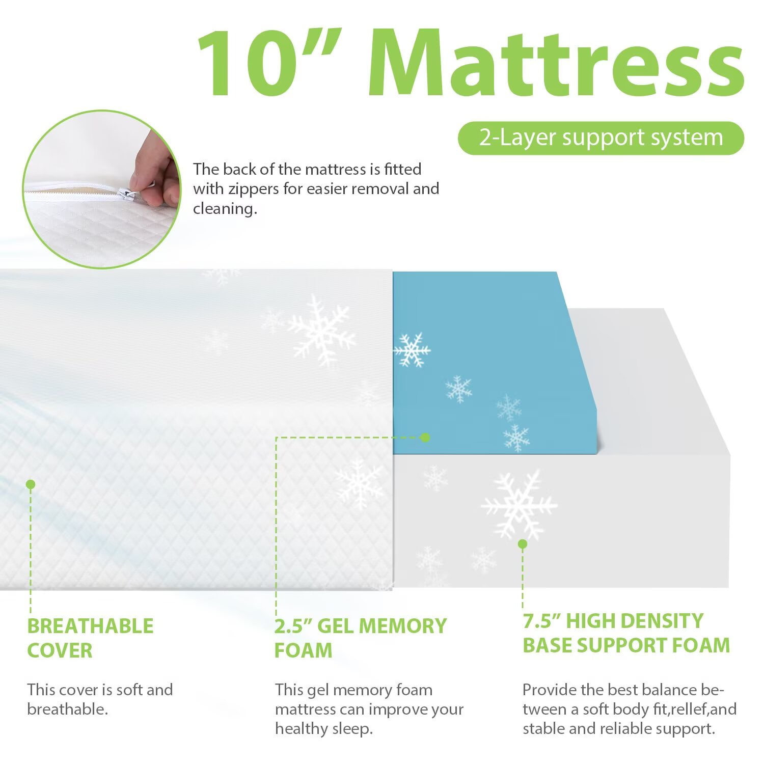YRLLENSDAN, 10 Inch California King Mattress Medium Firm Mattress Fiberglass Free Certipur-Us Certified Cool Sleep & Comfy Support California King Mattress in a Box California