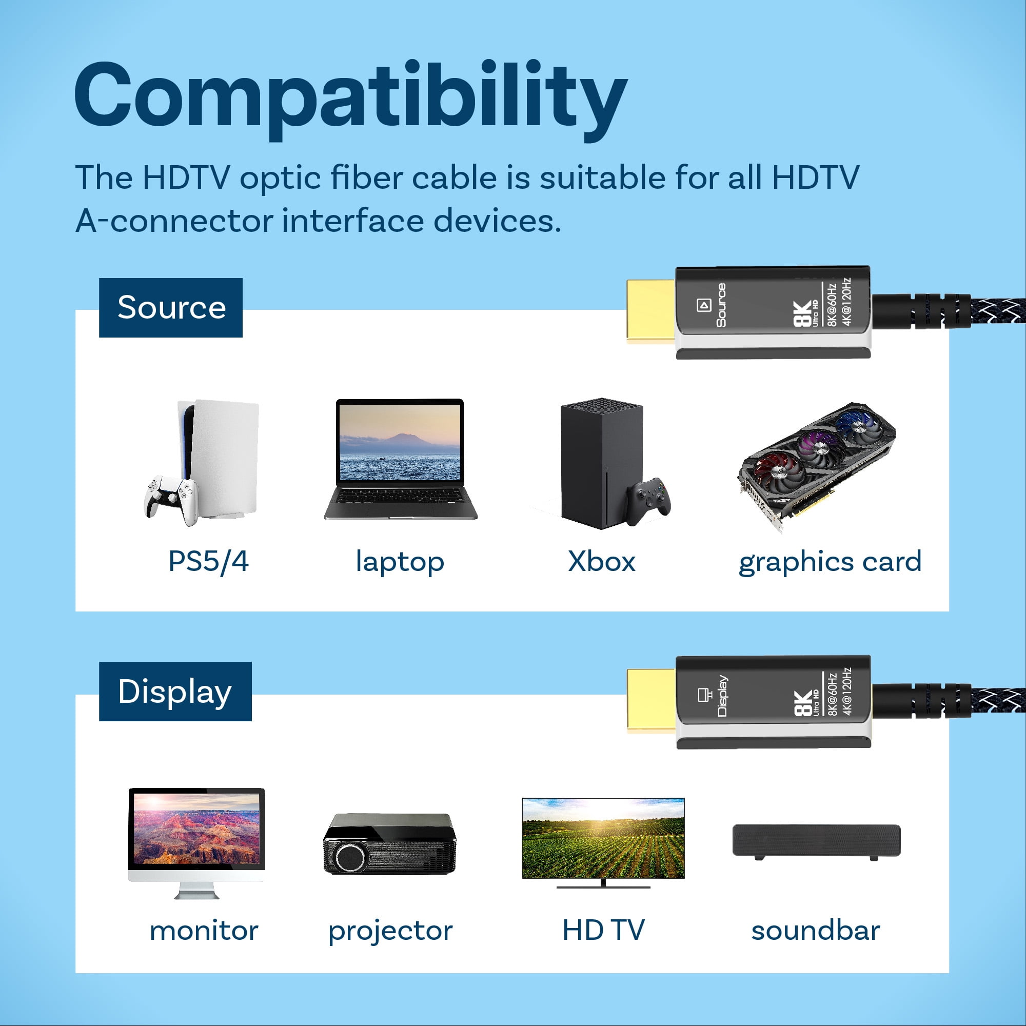 Mmobiel 50ft 8K Fiber Optic HDMI Cable, 48Gbps Ultra High Speed, 8K@60Hz, 4K@120Hz, HDR, ARC/eARC, Black