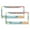 Pattern-44, variant on License Plate Frames Cute Rainbows And Rain Clouds Personalized License Plate Frame 2 PCS Cloud Rainbow Metal License Plate Cover for Women Men Auto Decoration Hardware