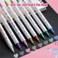 thumbnail image 3 of Amdohai 10 Colors Highlighters Set Double Tipped Colored Pens Felt Tip Marker Pens Assorted Colors for Teachers and Students Notes Taking Reading Painting Artists Sketching, 3 of 8