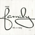thumbnail image 2 of Rae, Marla 15x15 White Modern Wood Framed Museum Art Print Titled - Every Family Has a Story, 2 of 4
