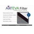 thumbnail image 4 of AIRTEVA 13 7/8 x 19 7/8 AC filter/Furnace filter with (1) BioSponge Plus Replacement, 4 of 4