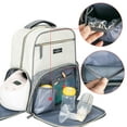 thumbnail image 6 of Breast Pump Backpack Diaper Bag - Bottle Breast Milk Pump Mommy Outdoor Working Backpack with Insulation Pocket Beige&Grey, 6 of 8