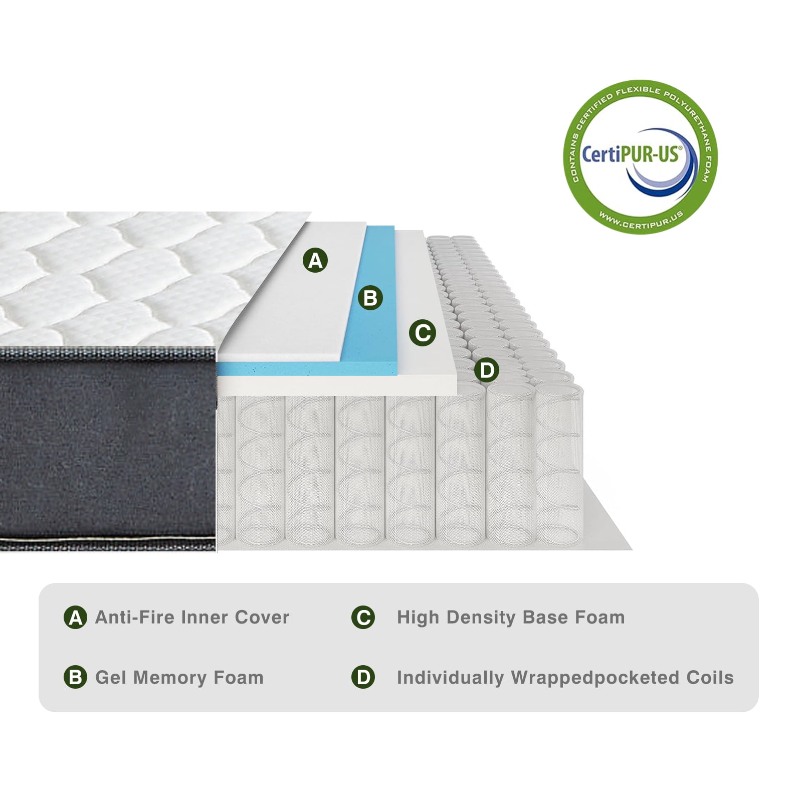 VFD Queen  Mattress, 6 inch Cooling Gel Memory Foam Hybrid Mattress in a Box Medium Feel, CertiPUR-US Certified