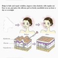 thumbnail image 4 of Silicone Anti-wrinkle Stickers, Reusable Silicone Anti-wrinkle Pad Set, Anti-wrinkle Patch For Face GuanGuan, 4 of 5