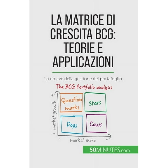 La matrice di crescita BCG: teorie e applicazioni: La chiave della gestione del portafoglio, (Paperback)