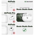 thumbnail image 5 of Dexnor Case for 2021 Beats Studio Buds, Shockproof Protective Cover with Keychain[LED Visible] [Supports Wireless Charging] 360 Full Body Skin for for Beats Studio Buds Women Men Girls Boys-Green, 5 of 7