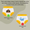 thumbnail image 6 of BIG ELEPHANT Baby Swim Diapers 3pcs, Reusable Adjustable Washable Waterproof Swimming Diaper for Boy's and Girl's, Sizes XS-XXL, 6 of 9