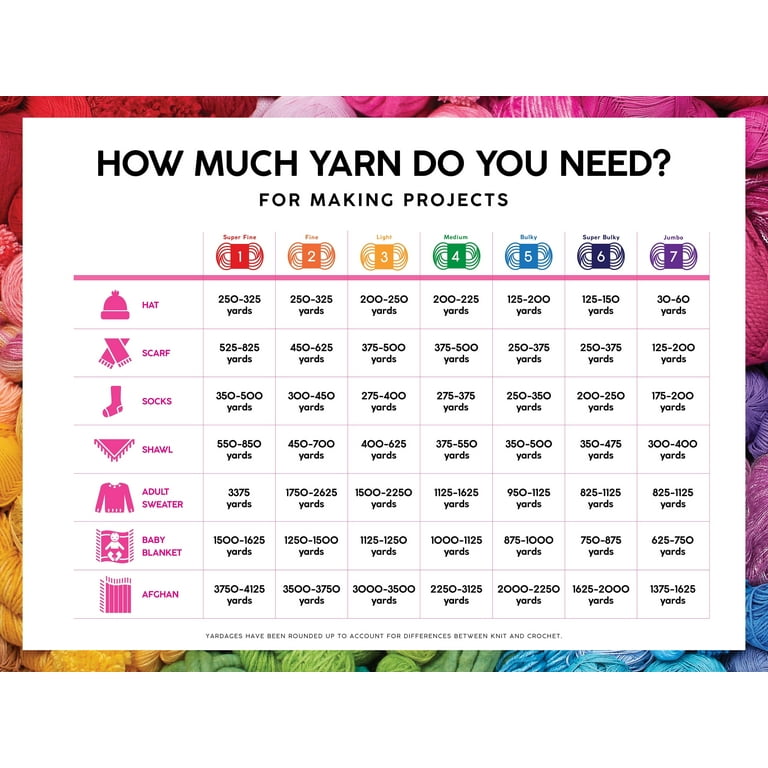 Lion Brand 24/7 Cotton Yarn, 4 Medium, 100% Mercerized Lion Brand 24/7 Cotton Yarn, 4 Medium, 100% Mercerized