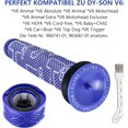 thumbnail image 3 of Filtre de Remplacement Compatible pour Aspirateur V6 Compatible avec Dy-son V6 Absolute V6, 3 of 4