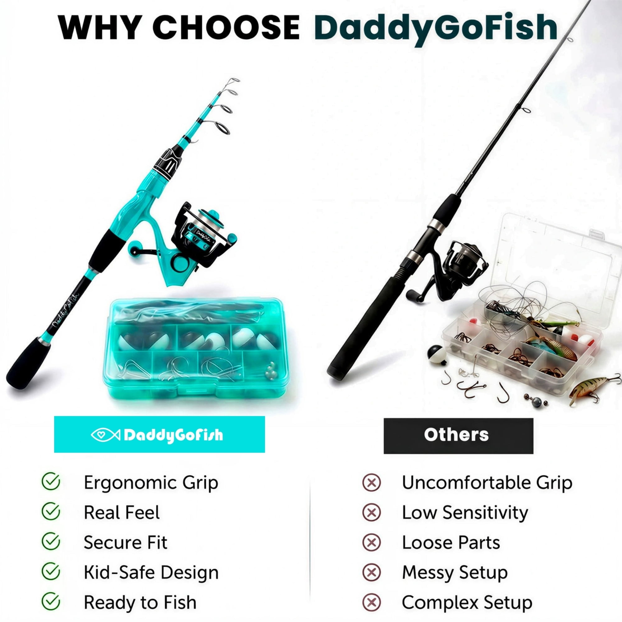 DaddyGoFish Spinning Fishing Rod and Reel Combo Set with Tackle Box | Fishing Pole | Carbon Fiber Telescopic Fishing Rod Kit | Spinning Reel for Travel Saltwater Freshwater Fishing Gear Kit