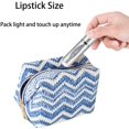 thumbnail image 3 of 5ml Refillable Empty Bag Perfume Spray Bottle, Reusable Mini Atomizer, Travel Portable Pocket Spray Bottle, 3 of 5