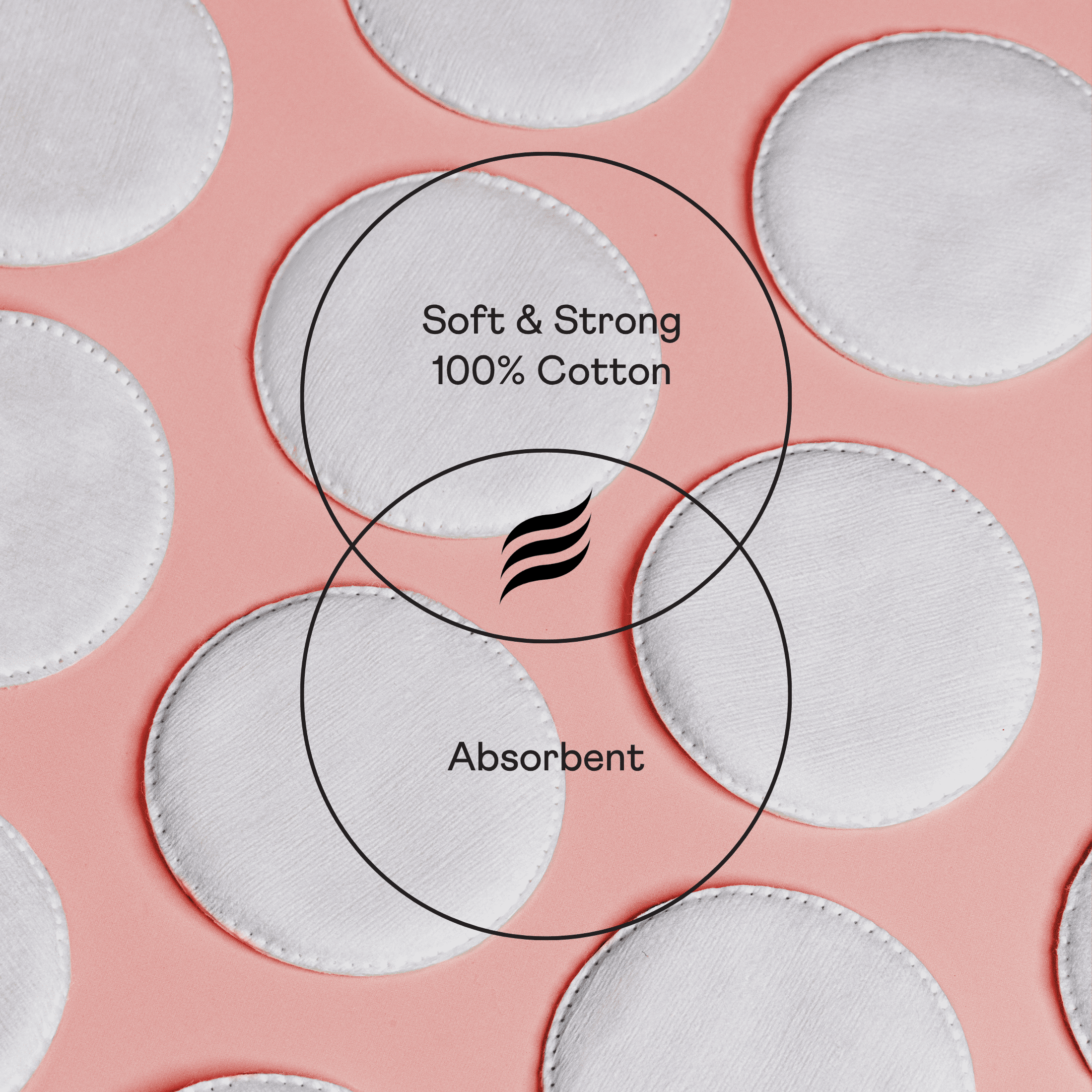 Swisspers 100% Ultra-Luxe Cotton Rounds, Soft & Strong, Lint-Free, 100% Pure Chlorine-Free Premium Cotton, Makeup Removal Rounds, Perfect for Skincare Routines, Made in USA, 100 Count