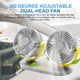 thumbnail image 1 of Ventilador De Refrigeración Del Coche Ventilador de refrigeración USB para coche, ventilador de aire automático de doble cabezal para uso en la oficina del vehículo (amarillo gris), 1 of 8