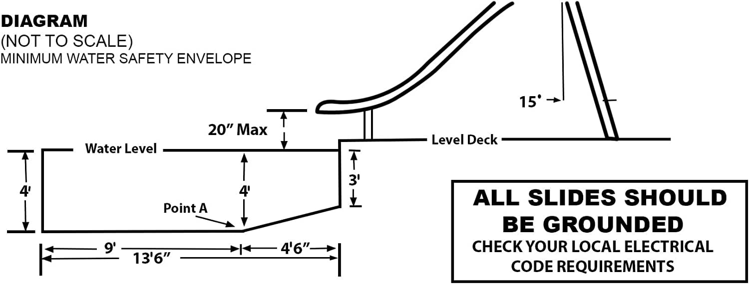 FibroPool Full-Sized Fiberglass Swimming Pool Slide – 10'6" Long, 6' Tall Left Turn Slide with Stainless Steel Hardware