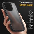 thumbnail image 4 of JETech Matte Case for iPhone 14 Pro Max 6.7-Inch, Shockproof Military Grade Drop Protection, Frosted Translucent Back Phone Cover, Anti-Fingerprint (Black), 4 of 6