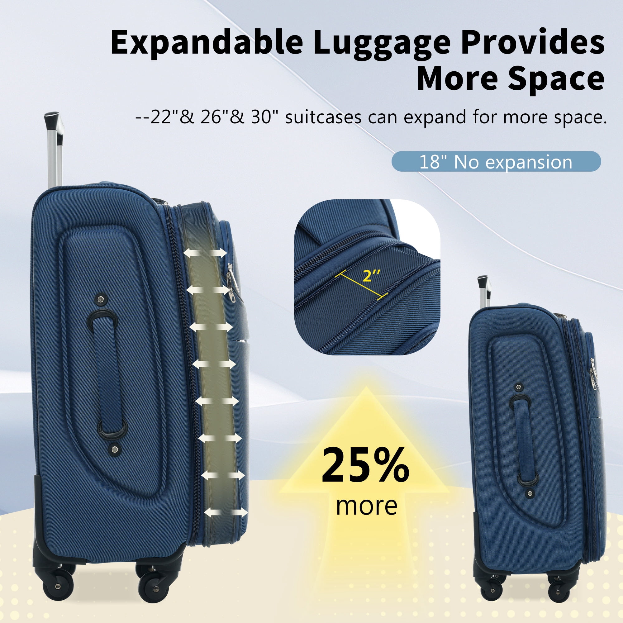 Euroco 4 Piece Softside Luggage Set, Expandable Suitcase Set with TSA Lock and Spinner Wheels, Lightweight Durable Suitcase for Men Women Travel(18"/22"/26"/30") ,Deep Blue