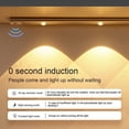 thumbnail image 3 of PENGXAING Night Light Closet Night Lamp Brightness Adjustable Flicker Free No Wiring Required Ultra-thin Rechargeable Wireless LED Night Light Motion Sensor Lamp Bedroom Supplies, 3 of 6