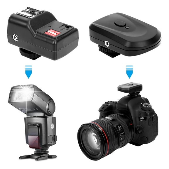 EECOO 16 Channel Wireless Flash Trigger Set with 1 Transmitter & 2 & 1 Sync Cord, Flash Trigger