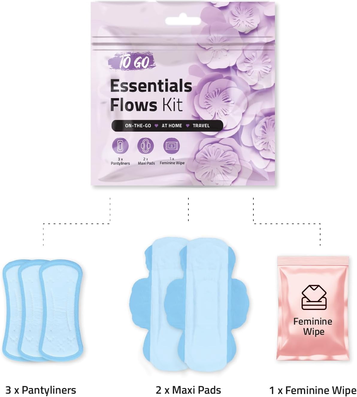 Essential Flows Kit with 3 Pantiliners, 2 Maxi Pads & 1 Feminine Wipe – Light Daily Period Care for Women & Girls – Travel Hygiene Pack (Purple) (100)