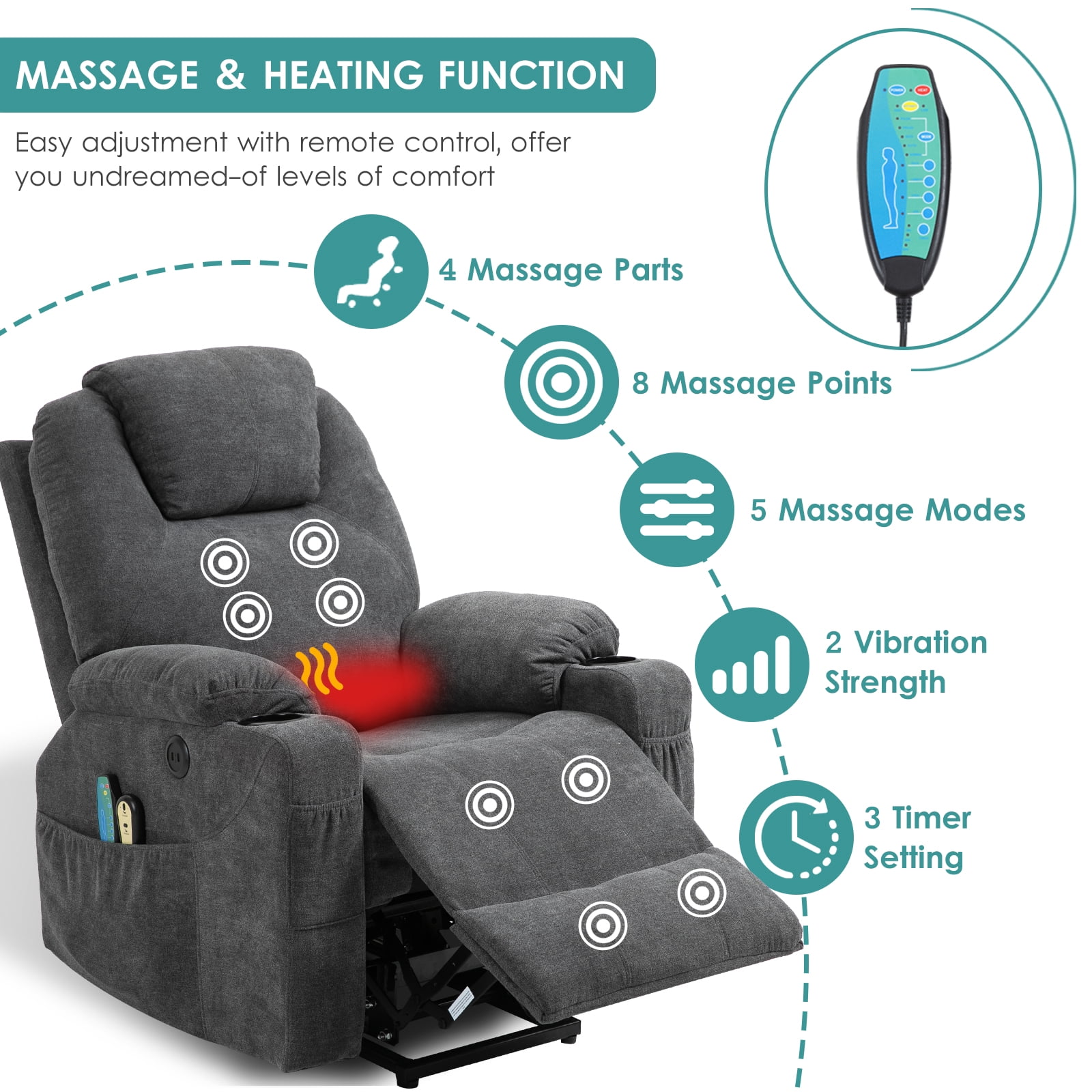 MEETWARM Power Lift Recliner Chair with Massage & Heating, USB Ports, Cup Holders - Grey