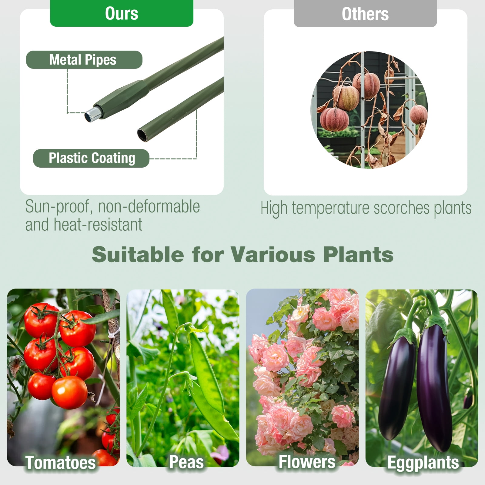 Gymax 3-Pack Garden Tomato Trellis 60'' Plant Support Cage w/ Adjustable Size for Plants