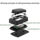 thumbnail image 4 of Wireless Self-Powered Doorbell No Battery Required, 38 Ringtones, 3 Volume Levels, Easy to Install, 4 of 5