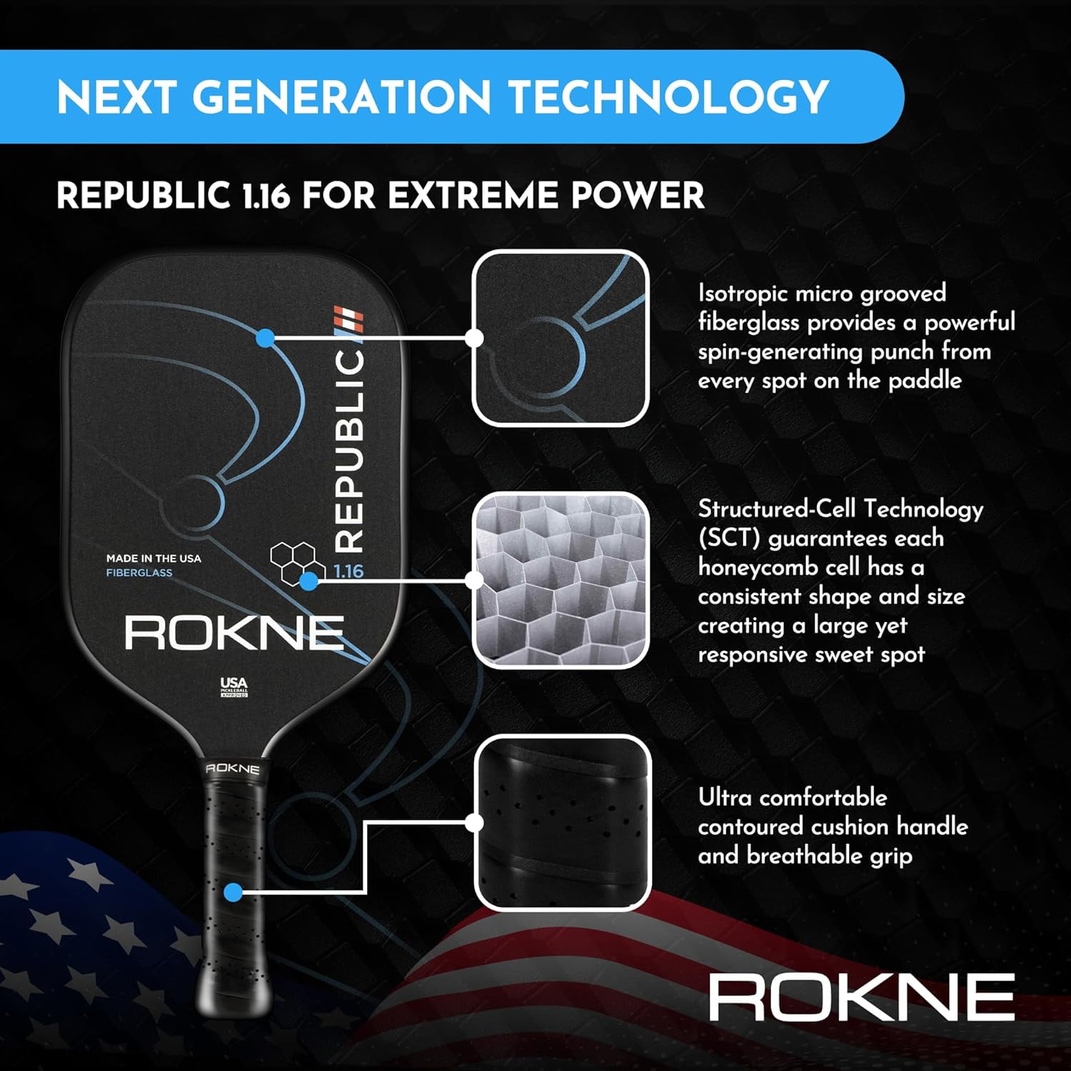 ROKNE Pickleball Republic 1.16 Pickleball Paddle Isotropic Fiberglass Pickle Ball Paddle Pro Grit Texture