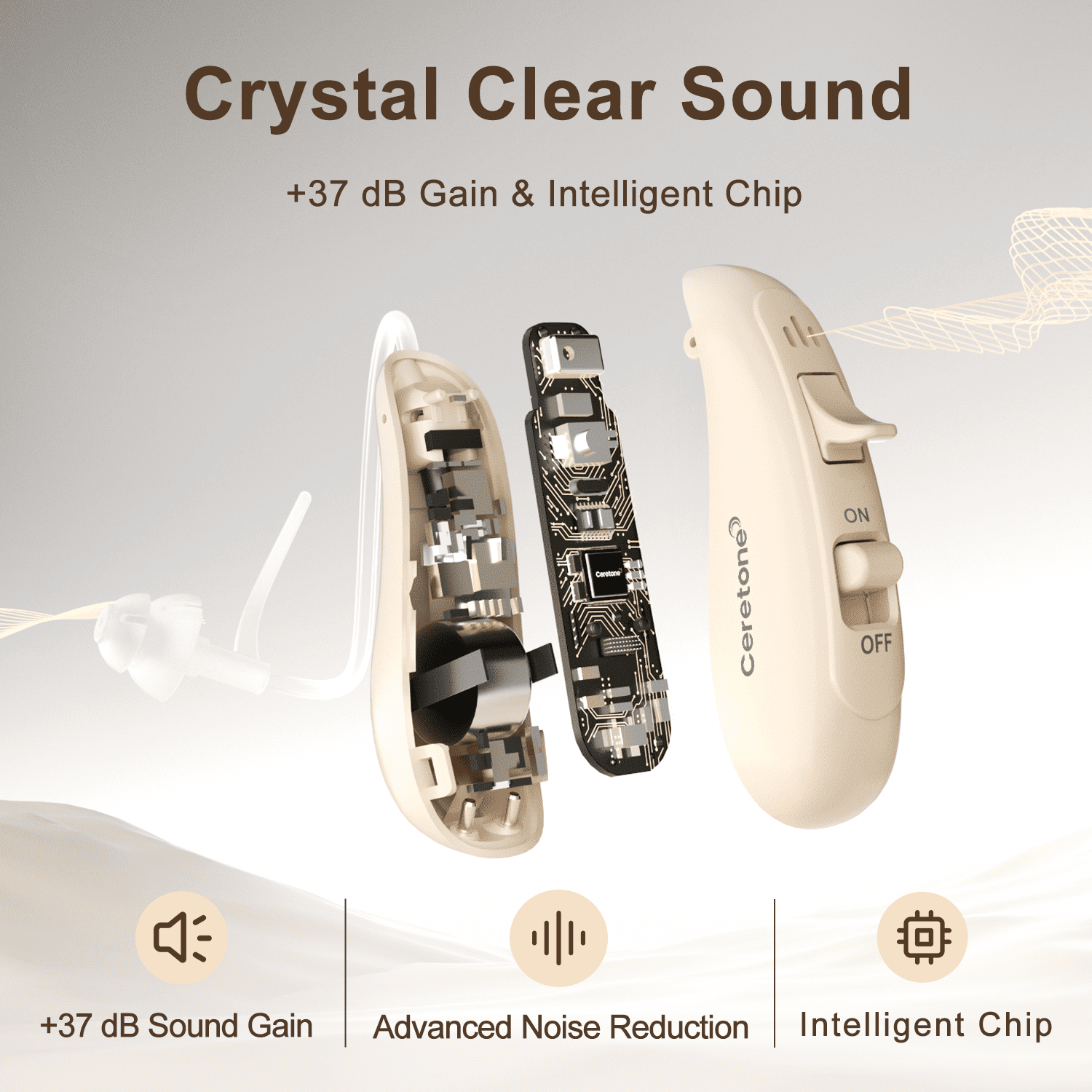 Ceretone Solid Hearing Aids with Intricon® Digital Chip, Rechargeable OTC Digital Hearing Devices for Senior - Virtually Invisible, Volume Control & Preset Programs