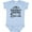 AE-Light Blue, variant on Mawmaw and Pawpaw Love Me Girls Baby Bodysuit