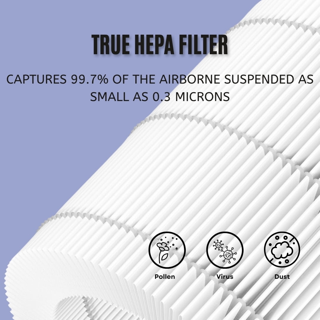 Nispira AP-T20FL True HEPA Replacement Filter Compatible with HoMedics TotalClean 360Â° Tower Air Purifier AP-T20 AP-T20WT, 3 Packs