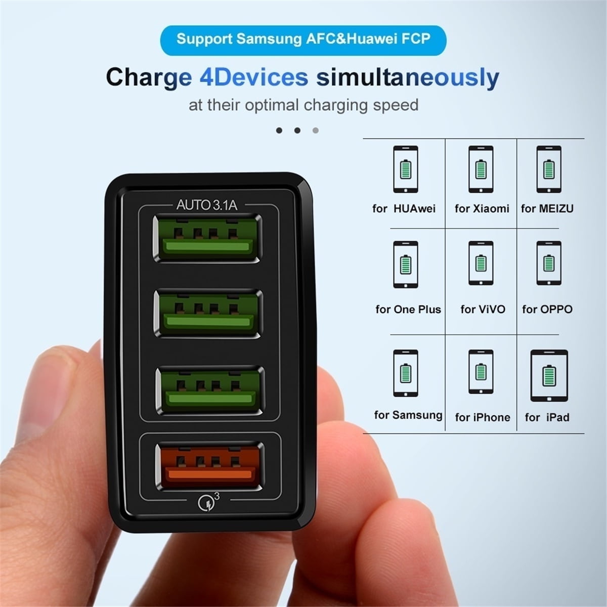 4 Ports (1*QC 3.0 +3*3.1A) USB Charging Hub Wall Desktop Charger Power