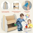 thumbnail image 4 of INFANS Kids Bookshelf with Wheels, Wooden Bookcase Toy Storage Cabinet Organizer Holder, Toddler Display Stand Book Rack for Bedroom Playroom Nursery Kindergarten, 4 of 9