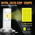thumbnail image 5 of 2x LED H11B Headlight Bulbs High or Low Beam 6000K Super White Brighter 4000LM, 5 of 10