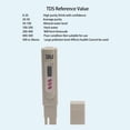 thumbnail image 2 of TDS Water Tester Meter,Portable Gray Water Quality Button TDS Test Pen Water Quality Tester Built to Last, 2 of 8