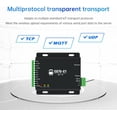 thumbnail image 5 of Ethernet Edge Acquisition Gateway IO Controller RS485+4DI+2DO+2AI E870-E1 Remote Control Modbus TCP RTU MQTT DNS, 5 of 9
