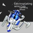 thumbnail image 1 of Enhanced Silver Blue Spinning Reel 4000 - SA1000-7000 Series, Durable Plastic Construction for Smooth Fishing & Textile Use, Compact Design for Coastal/Inland Adventures, Precision Engineered for, 1 of 5