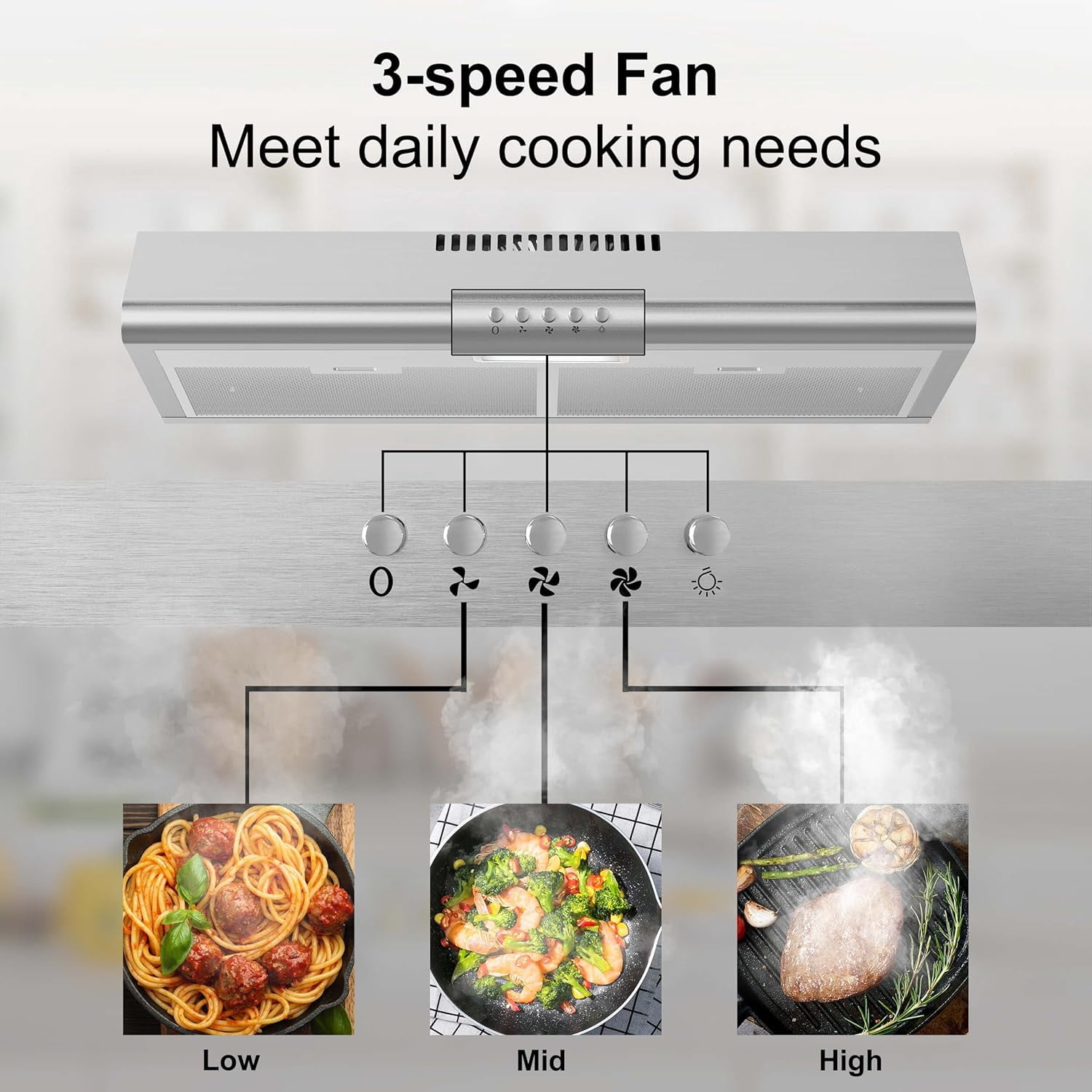 Range Hood 30 inch,Ductless Range Hood with Charcoal Filter,Under Cabinet Range Hood,Kitchen Hood with Button Control,Vent Hood with Aluminum Filters,LED Lights,3 Speeds Stove Hood Vent