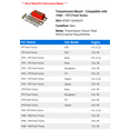 thumbnail image 2 of Transmission Mount - Compatible with 1968 - 1972 Ford Torino 1969 1970 1971, 2 of 2