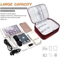thumbnail image 4 of Electronic Bag Travel Cable Accessories Bag Waterproof Double Layer Electronics Organizer Portable Storage Case, 4 of 5