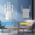 thumbnail image 6 of BENCHUAN WiFi Extender 1200Mbps Signal Booster WiFi Repeater 2.4 & 5GHz (2800sq.ft) for Smart Home, 6 of 9