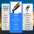 thumbnail image 4 of Gardencoin Solid Brass Outdoor Landscape Spotlights, 12V Heavy Duty Low Voltage LED Lights Waterproof for Garden Uplighting, Classic Bronze Accent Lighting Fixture Without MR16 Bulb, 4 Pack, 4 of 4