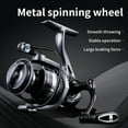 thumbnail image 2 of Jianing ME fishing reel spinning reel smooth - running fishing reel,Black-3000, 2 of 16