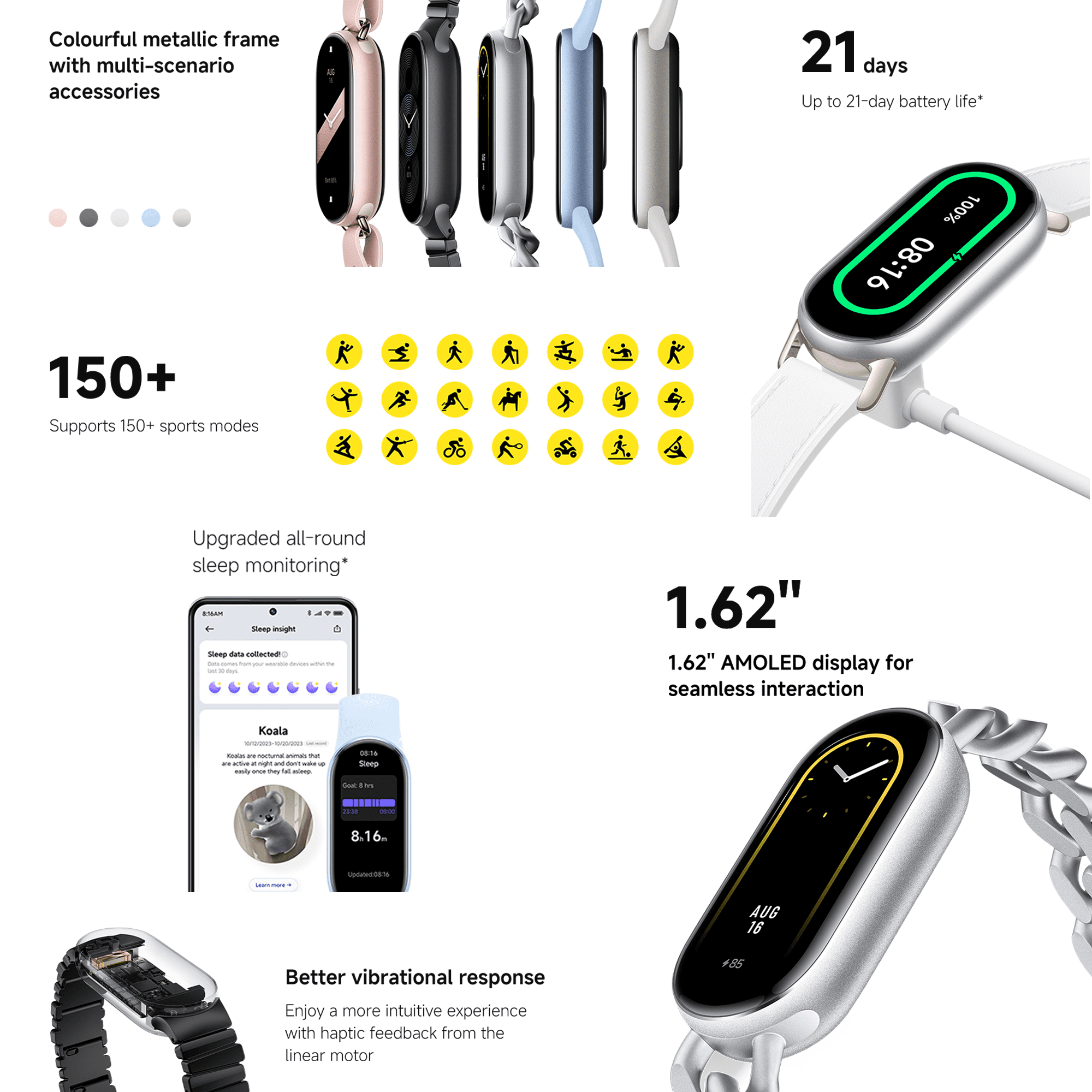 Xiaomi Fitness Tracker, 1.62'' AMOLED Display, 21-Day Battery Life, 150+ Fitness Modes, ATM5, for Android & iPhone, Midnight Balck