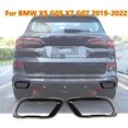 thumbnail image 3 of 2 Pack Gloss Black Steel Rear Exhaust Tip Tailpipe for BMW X5 F15 X6 2014-2018-, 3 of 4