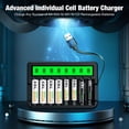 thumbnail image 5 of EBL AA AAA Battery Charger with Built-in Cable, High-Speed Charging 8 Bay LCD Battery Charger Independent Slot for AA AAA Ni-MH Ni-CD Rechargeable Batteries, 5 of 11