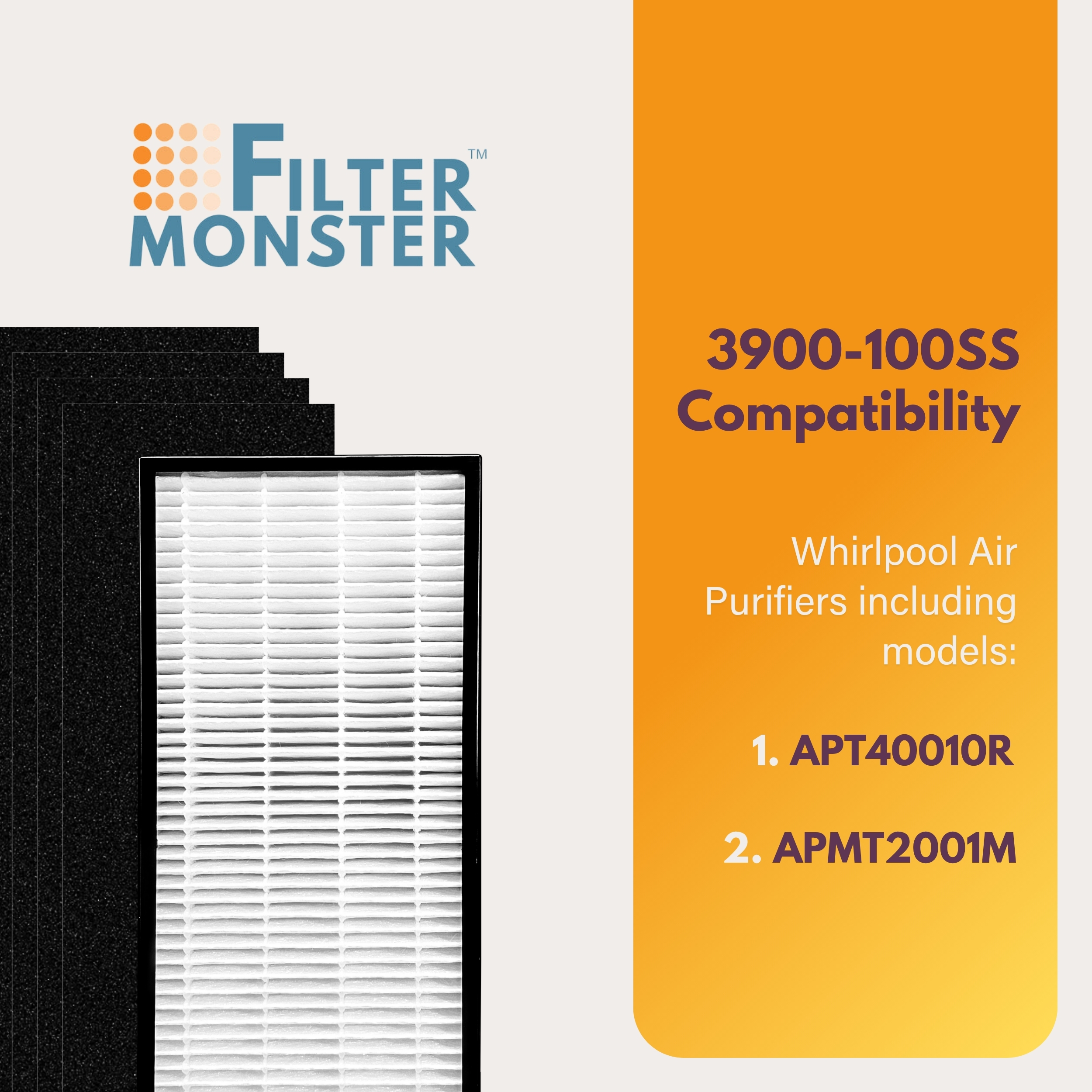 Filter-Monster Replacement Compatible with Whirlpool Mini Tower Air Purifier Filter Kit for Air Purifier Models APT40010R, APMT2001M